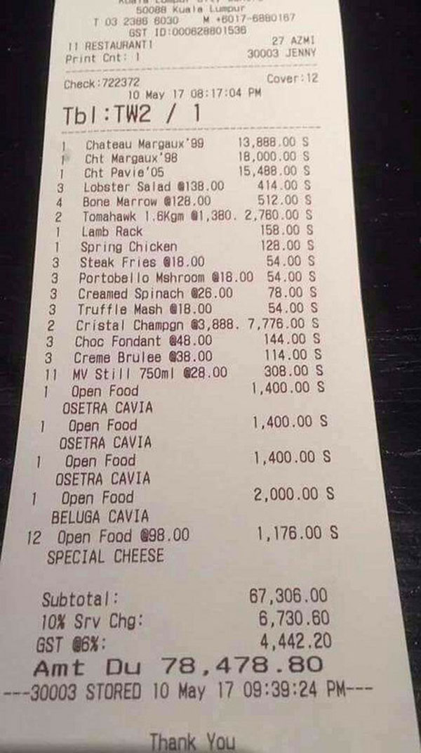 賬單顯示，12個人在這家高級餐廳吃掉了7萬8478令吉80仙。