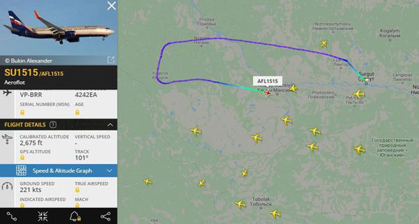 据追踪飞航资料网站图表显示，该架原定从苏尔古特飞往莫斯科的客机，半途改变航道。