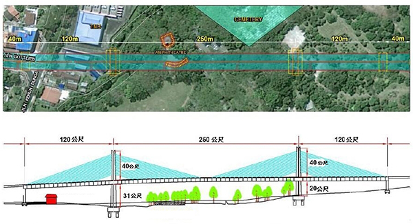 第一泛槟岛大道的高价天桥设计图。（档案照）