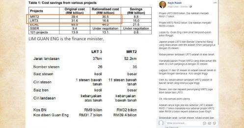 纳吉质疑 MRT2为何与LRT3一样贵？