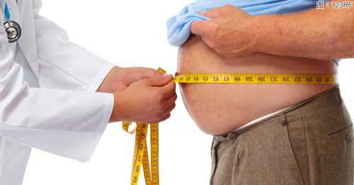 【顾名思医】肥胖是一种病