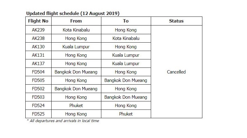 亚航发布声明，取消11趟分别从吉隆坡、亚庇、曼谷和普吉岛往返香港的航班。