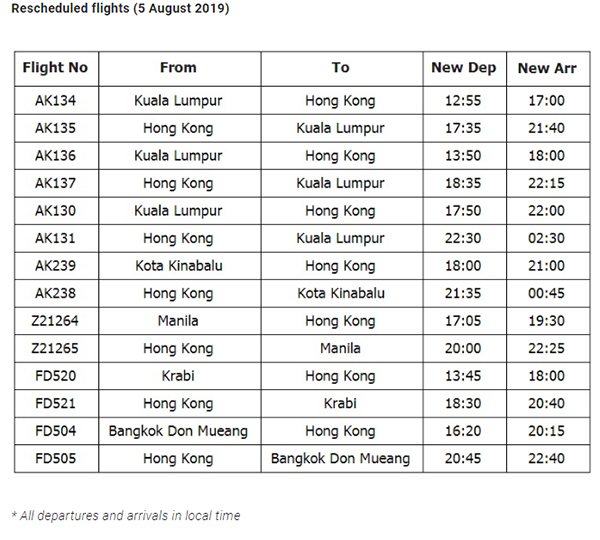 亚航从吉隆坡及亚庇往返香港的8趟航班受影响，更改时间。