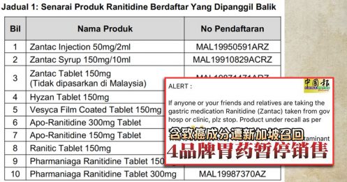 上月下架10胃药产品 卫生总监：含超标NDMA