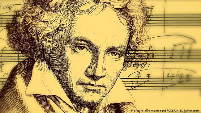 明年是这位著名作曲家（1770-1827）250岁诞辰