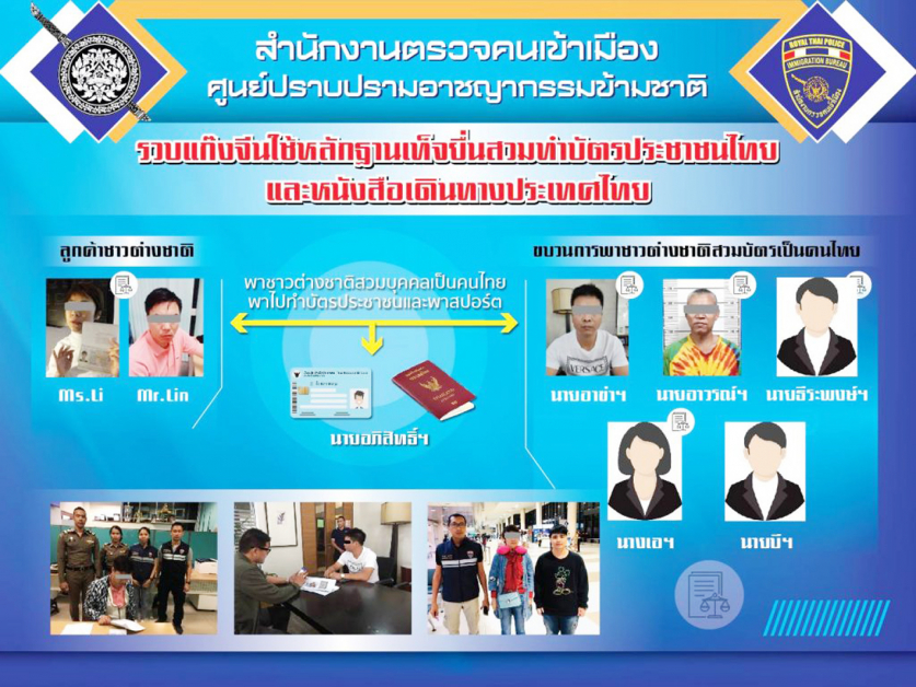 泰国警方发布，该华男获得假身份证和护照的流程图
