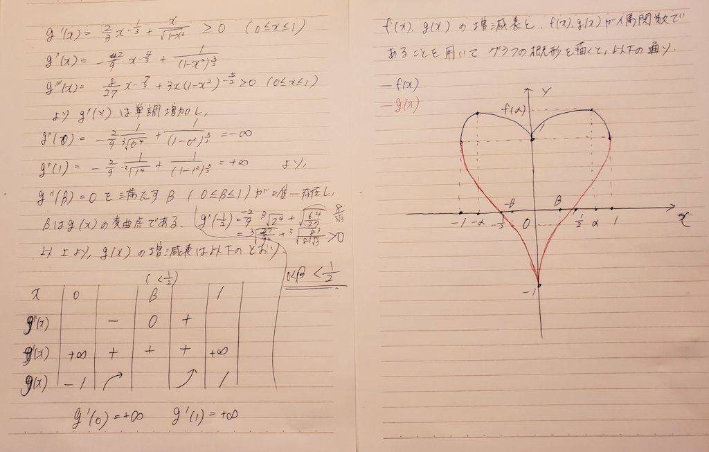 网民收到妻子所送的围裙，上面还有一条数学方程式。