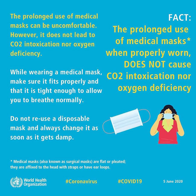 世界卫生组织提供的资讯显示，戴口罩时间过久不会导致二氧化碳中毒或缺氧。