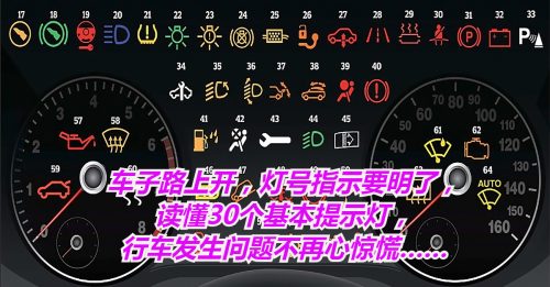 【车动力】行车安全 读懂30种指示灯