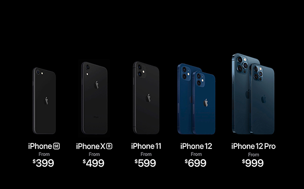 各类iPhone 12在美国的售价。
