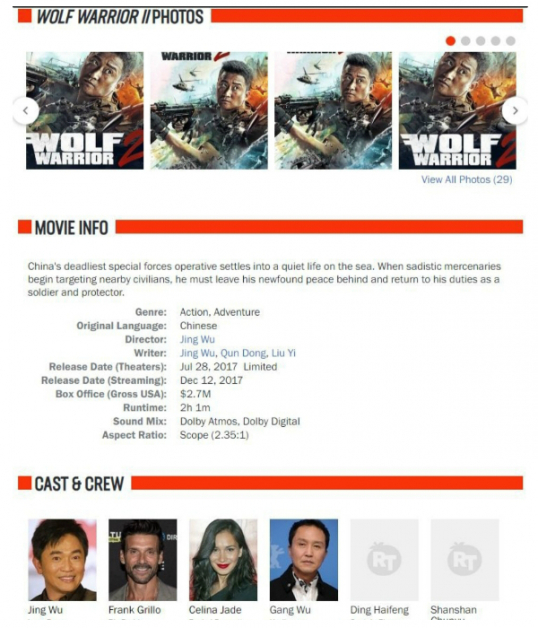 吴京代表作《战狼2》，却由吴宗宪挂头牌。翻摄烂番茄网站