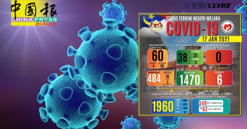 甲增60宗确诊病例   增班台柏灵玉感染群