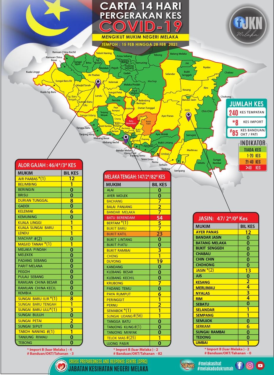 峇株安南是甲州唯一疫情红区。