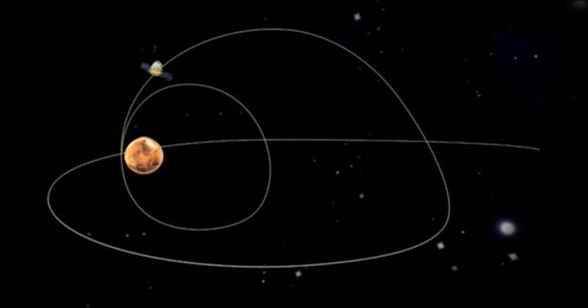 “天问一号”探测器由横着绕火星转改为竖着绕火星转。