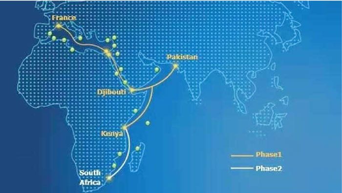 “和平”海底电缆路线。