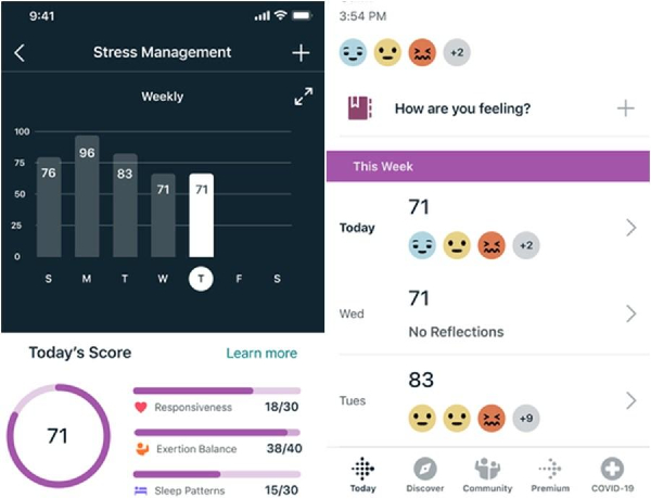 Fitbit Luxe配备心率追踪、压力管理分数功能，根据用家关键健康指标评估每天身体面对压力的反应。