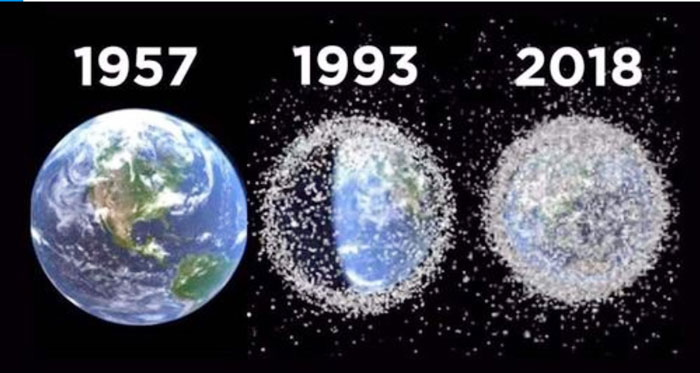 逐年递增的太空垃圾已把地球重重包围着。