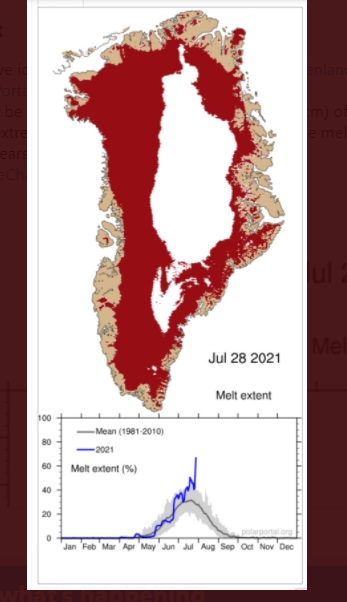 格林兰7月28日的冰原情况。