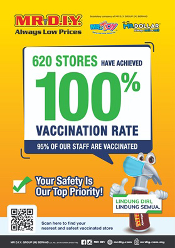 MR D.I.Y.全国620家分店员工已100%接种疫苗。