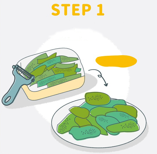 STEP 1： 将柚子皮洗净，把外皮刨下后，剪成小块状。（只要留富含精油的绿色外皮喔！）