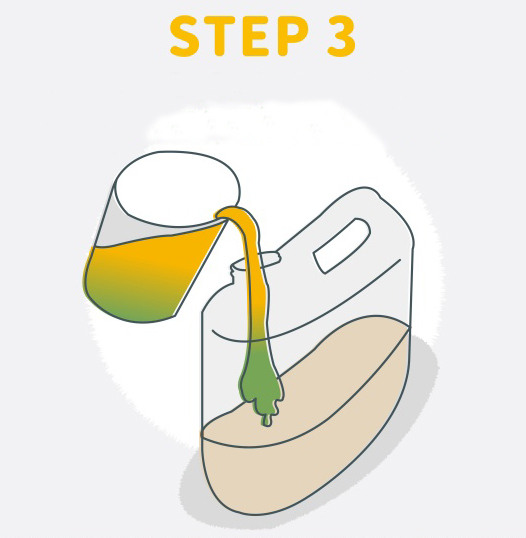 STEP 3： 将浸泡完的果皮过滤，就会获得柚子萃取液，再加入1:1的椰子油起泡剂混合。