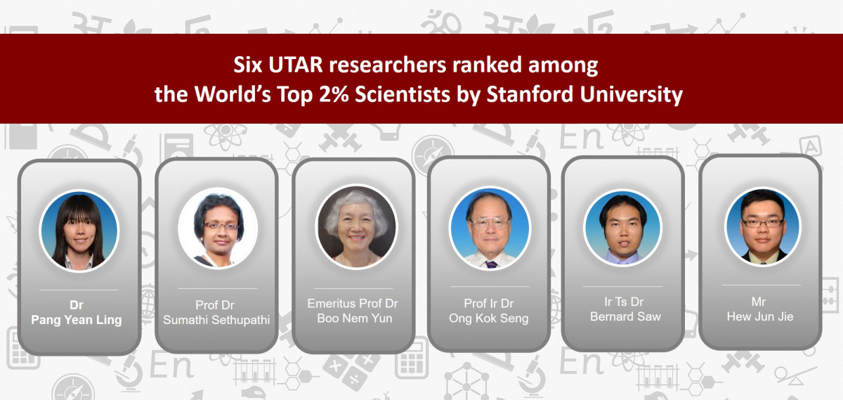 拉曼大学宣布6位跻身斯坦福大学全球前2%科学家排行榜的喜讯，左起为彭彦菱、苏玛蒂、梅南英、王国星、苏立发、丘俊杰。