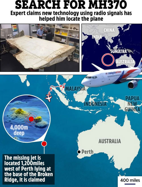 英国《太阳报》报导戈弗雷对MH370客机的报告，并绘制图表。