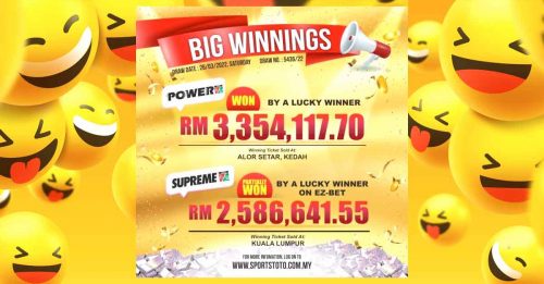 至尊多多六合彩开彩首奖落在吉打 幸运儿抱走逾335万奖金