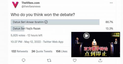 民调两大巨头辩论 安华获压倒性胜利