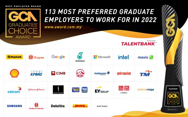 Talentbank,就业,征才,GCA,GCA2022,毕业生,雇主,员工,employee,employer