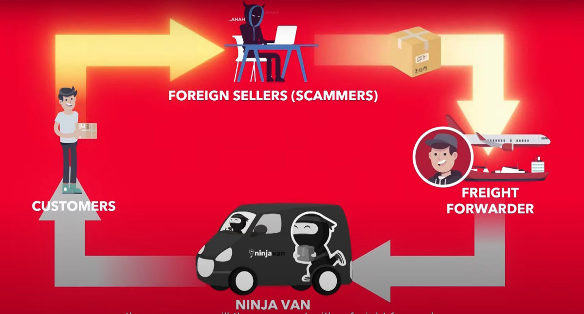 货到付款, cash-on-delivery, 货到付款骗局, COD诈骗, cash-on-delivery scam, COD Scam, Ninja Van, 可疑包裹, suspicious package