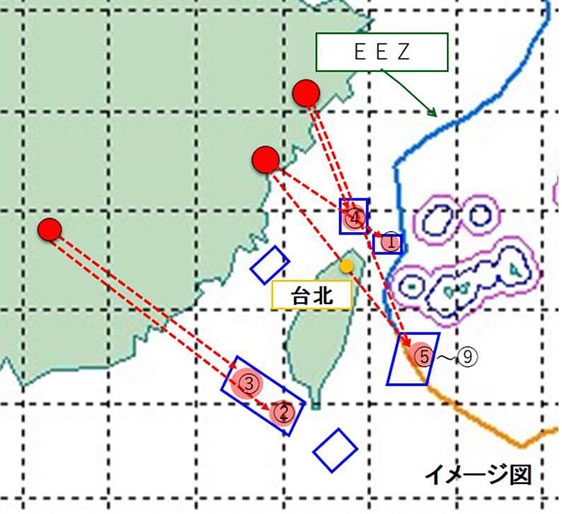 日本政府表示，中国4日发射的5枚弹道飞弹落入日本专属经济区（EEZ）。（图取自日本防卫部网页）