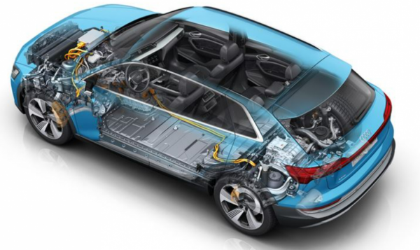 ▲Audi热能管理系统提升电池寿命与效能。（图：Audi网站）