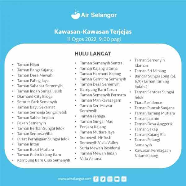 KL,selangor,no water
