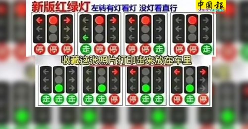 中國新版紅綠燈  很複雜  車主綠燈都不敢走！