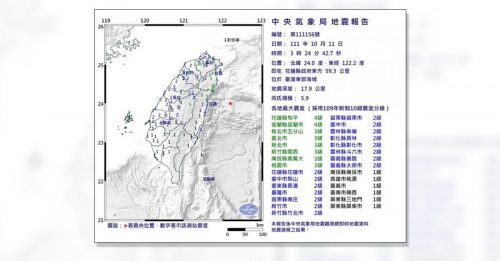 台湾花莲5.9级地震  专家估计余震不多