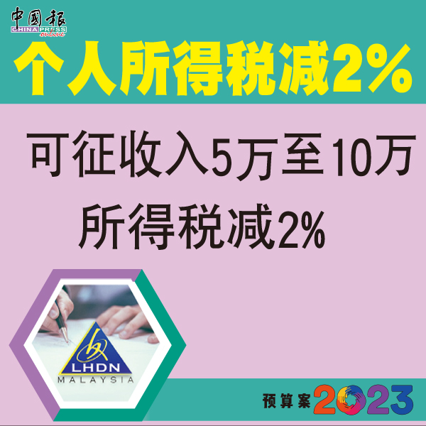 ◤2023财政预算案◢ MyPSV计划助B40 政府承担德士、巴士、电召车执照费