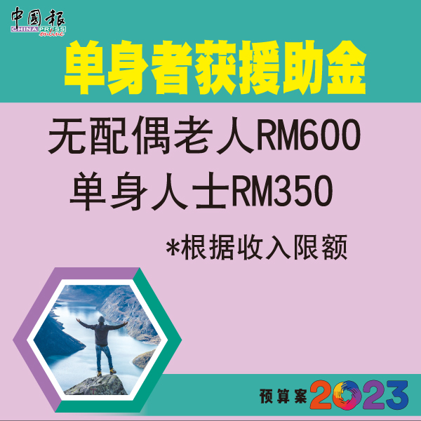 ◤2023财政预算案◢ 国内旅游 可获最高100令吉折扣
