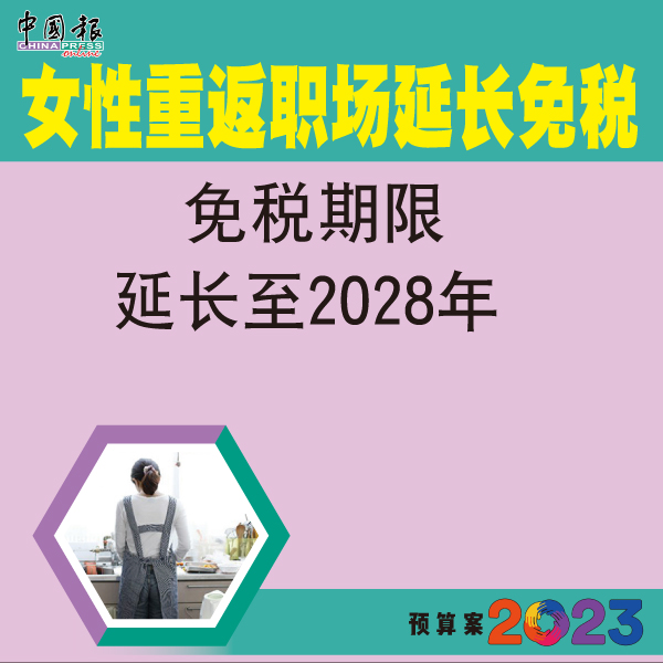 ◤2023财政预算案◢   自愿缴交公积金限额   6万增至10万