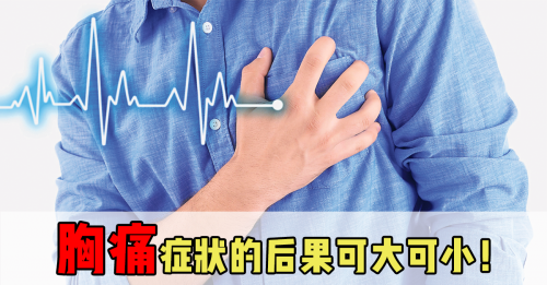 ◤顾名思医◢面对生活中各种胸痛症状，我们到底该怎么办?