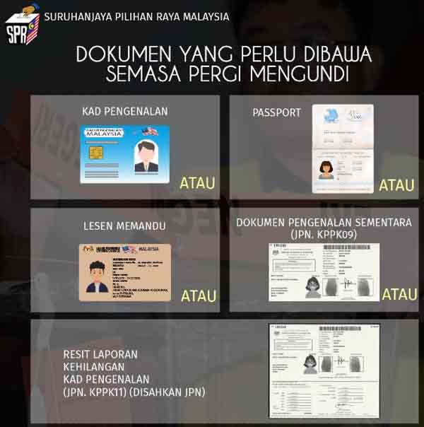 vote,Alternative documents,GE15