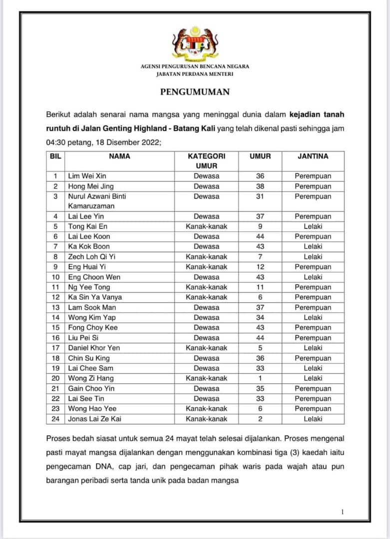 峇冬加里露营地土崩