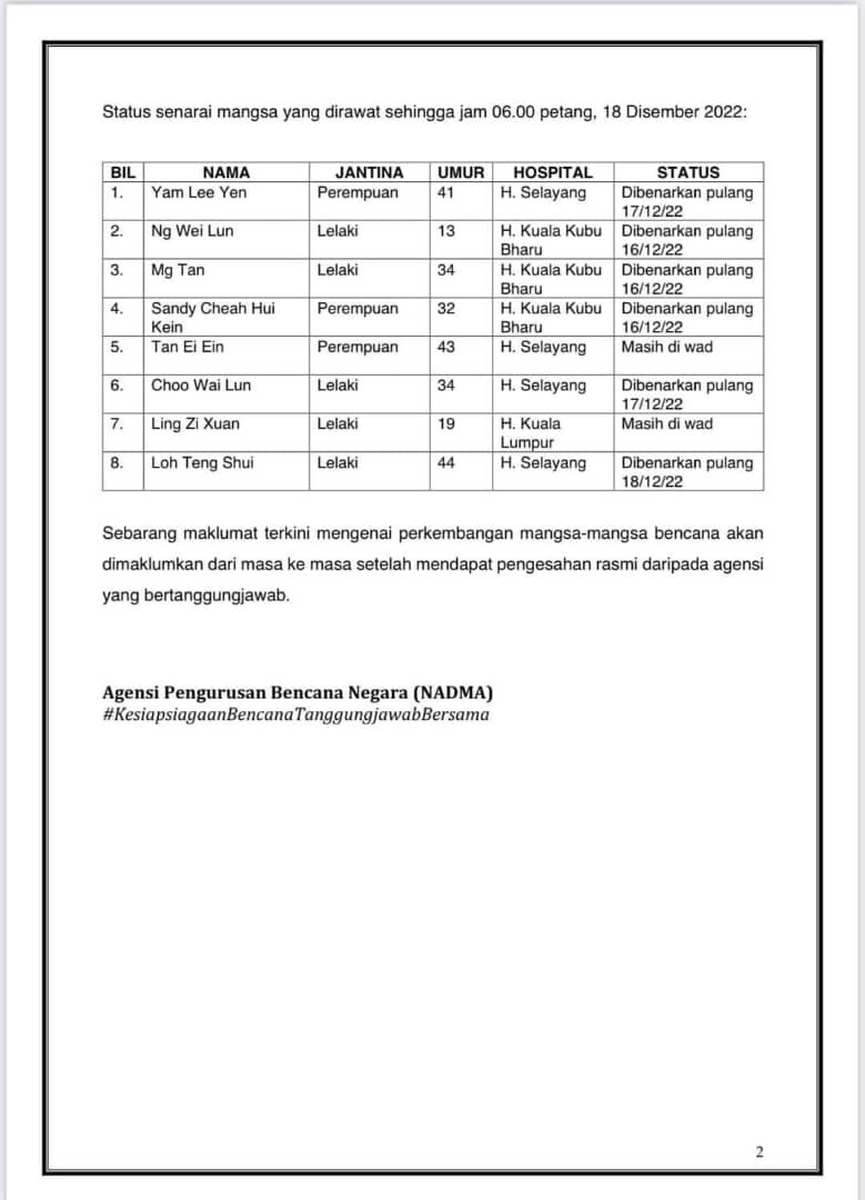 峇冬加里露营地土崩