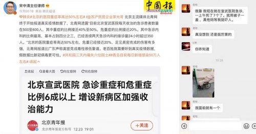 ◤全球大流行◢北京宣武医院  一个早上   死7个