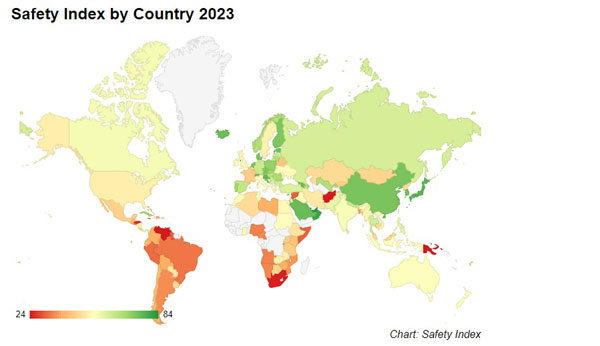 2023全球安全指数