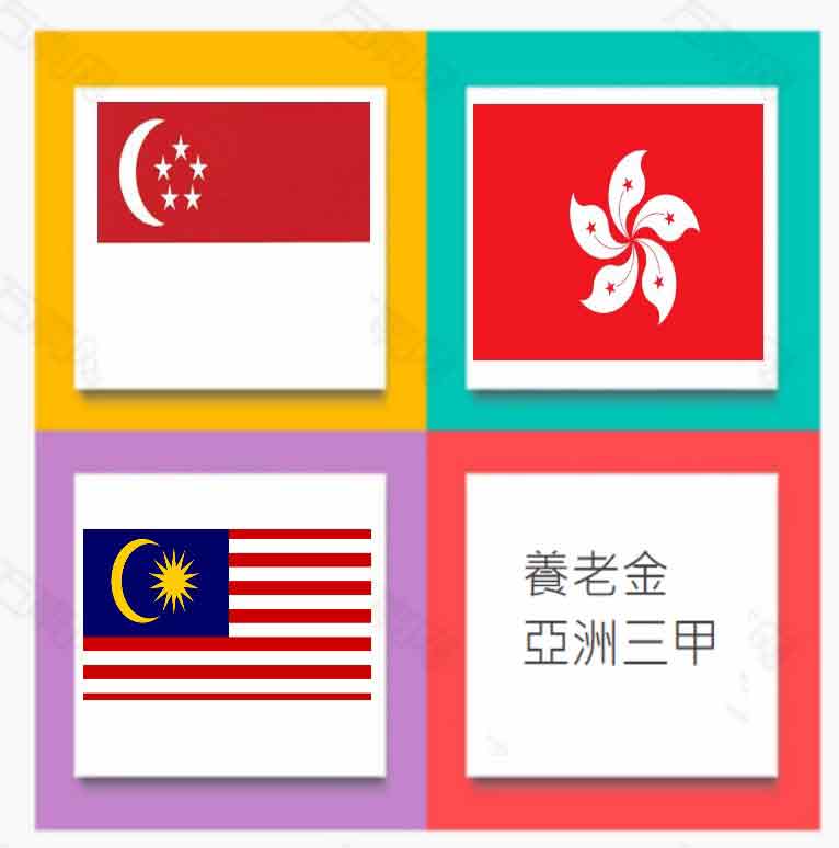 新加坡、香港和马来西亚位列亚洲最佳退休金制度市场三甲。