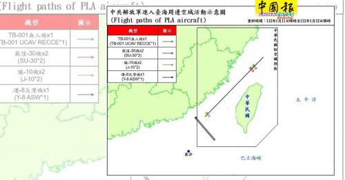 中国无人机和苏恺-30战机  现踪台湾北部空防区