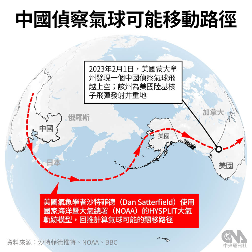中国高空侦察气球侵入美国领空。