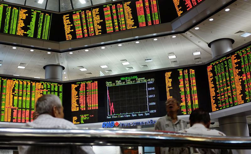 马股, Malaysia Stock Market