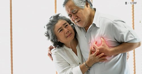 ◤银发乐活◢银发族心脏衰竭勿当老化忽略治疗